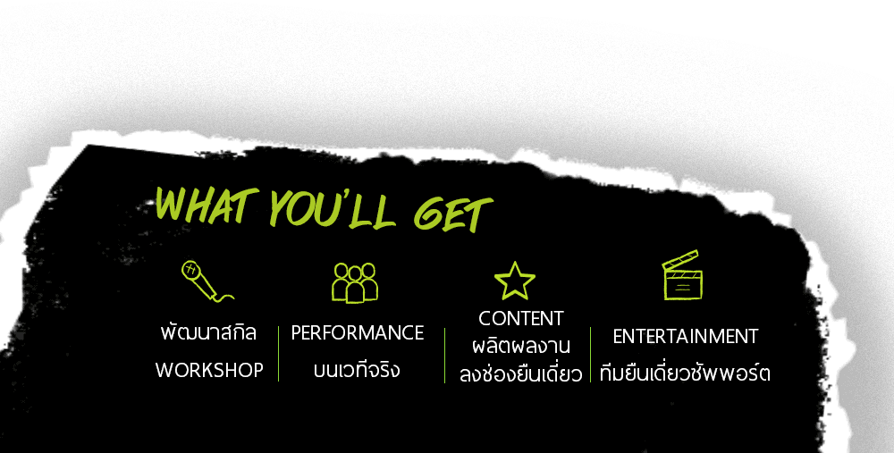 Workshop · Performance · Content · Entertainment